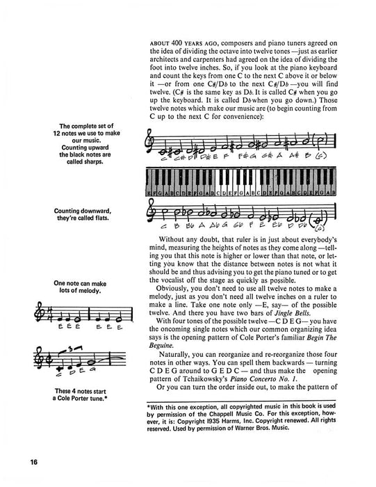 How to Play the Piano Despite Years of Lessons What Music Is and How to Make It at Home 鋼琴 | 小雅音樂 Hsiaoya Music