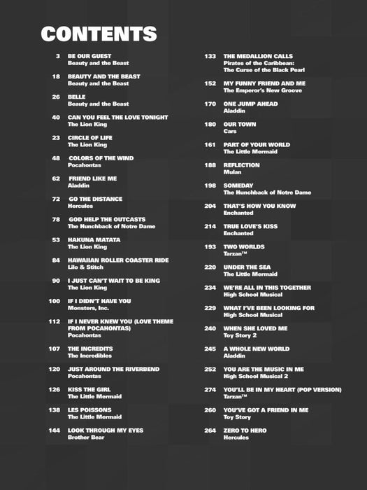 Disney Mega-Hit Movies 38 Contemporary Classics from The Little Mermaid to High School Musical 2 | 小雅音樂 Hsiaoya Music