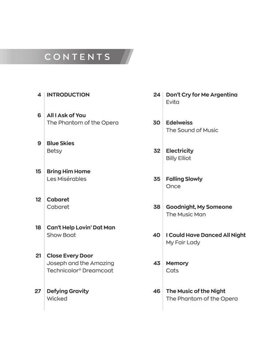 Broadway's Best Simple Sheet Music + Audio Play-Along | 小雅音樂 Hsiaoya Music