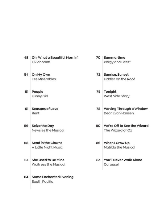 Broadway's Best Simple Sheet Music + Audio Play-Along | 小雅音樂 Hsiaoya Music