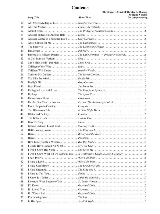 The Singer's Musical Theatre Anthology - 16-Bar Audition - 3rd Edition from Volumes 1-7 Soprano Edition | 小雅音樂 Hsiaoya Music