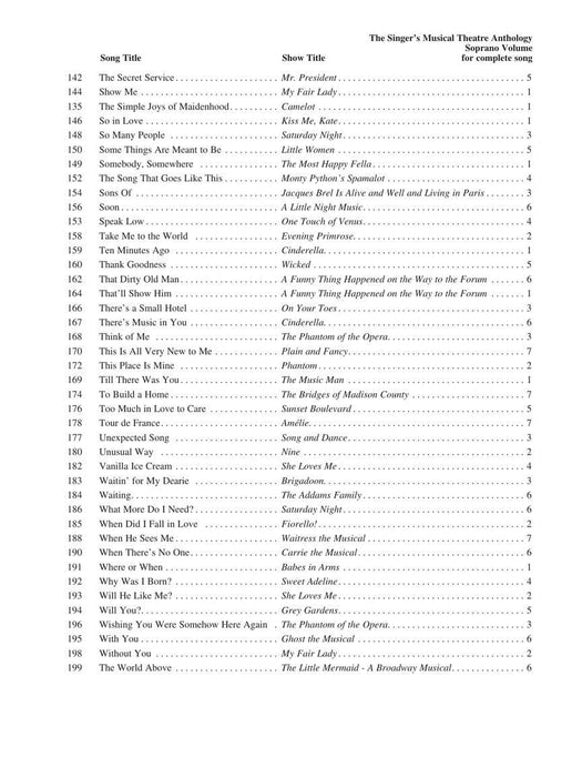 The Singer's Musical Theatre Anthology - 16-Bar Audition - 3rd Edition from Volumes 1-7 Soprano Edition | 小雅音樂 Hsiaoya Music