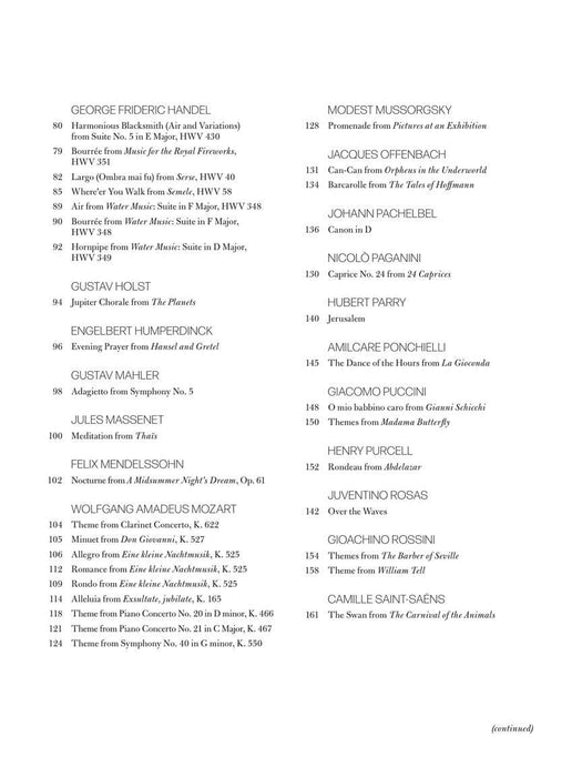 The Most Famous Classical Music for Easier Piano 古典 鋼琴 | 小雅音樂 Hsiaoya Music