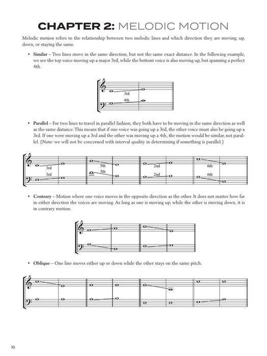 Counterpoint Explained Concepts in Writing Two or More Melodies, Sounded at the Same Time 對位法 | 小雅音樂 Hsiaoya Music