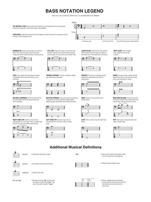 Songs for Beginners Bass Play-Along Volume 3 歌 | 小雅音樂 Hsiaoya Music