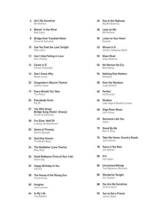 Simple Fingerstyle Guitar Songs 吉他 歌 | 小雅音樂 Hsiaoya Music