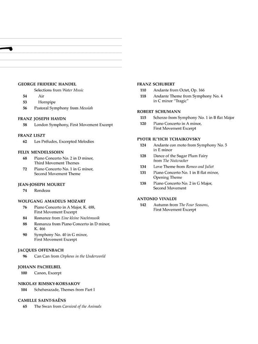 Symphonic Classics - 2nd Edition Masterpieces from Orchestral and Chamber Repertory 小品 | 小雅音樂 Hsiaoya Music