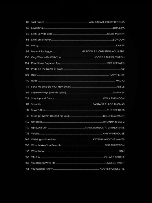 First 50 Pop Songs You Should Play on Drums 鼓 流行音樂 | 小雅音樂 Hsiaoya Music