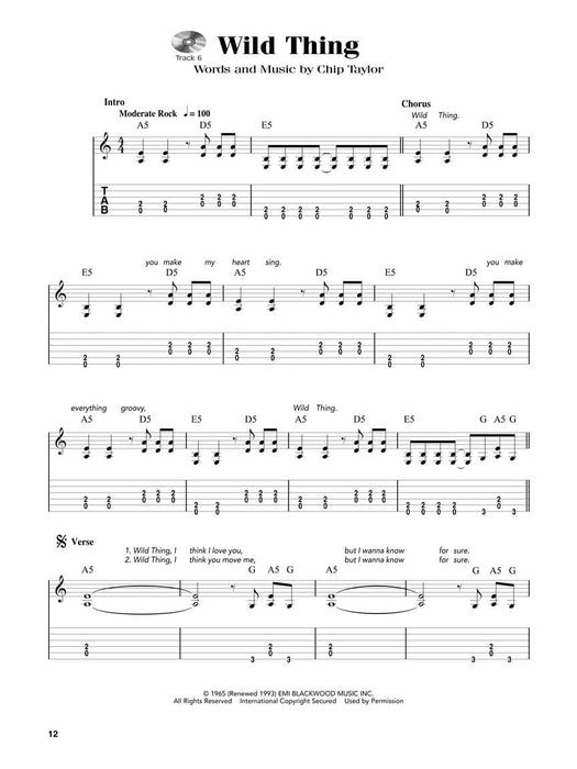 Play Today Guitar Complete Kit 吉他 | 小雅音樂 Hsiaoya Music