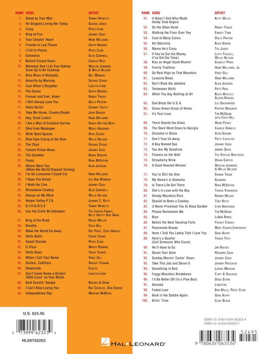 CMT's 100 Greatest Country Songs Easy Guitar with Standard Notation & Tab 吉他 | 小雅音樂 Hsiaoya Music