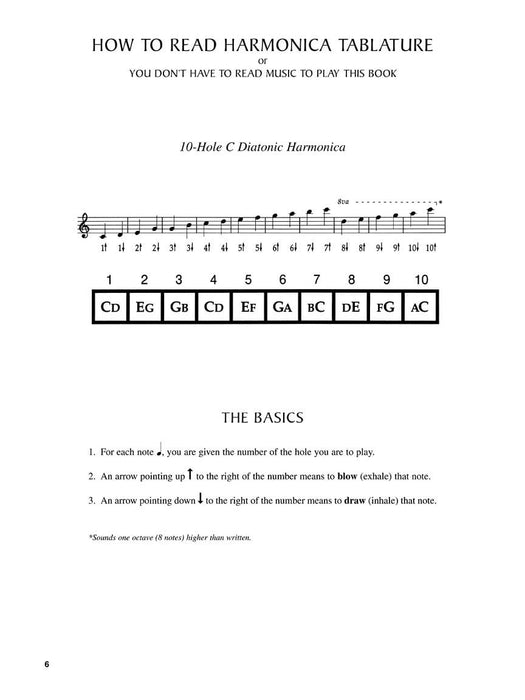 Christmas Classics for Harmonica 25 Timeless Melodies for Easy Harmonica | 小雅音樂 Hsiaoya Music