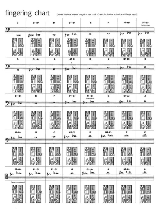 Master Solos Intermediate Level - Bassoon Book with Online Audio 獨奏 低音管 | 小雅音樂 Hsiaoya Music