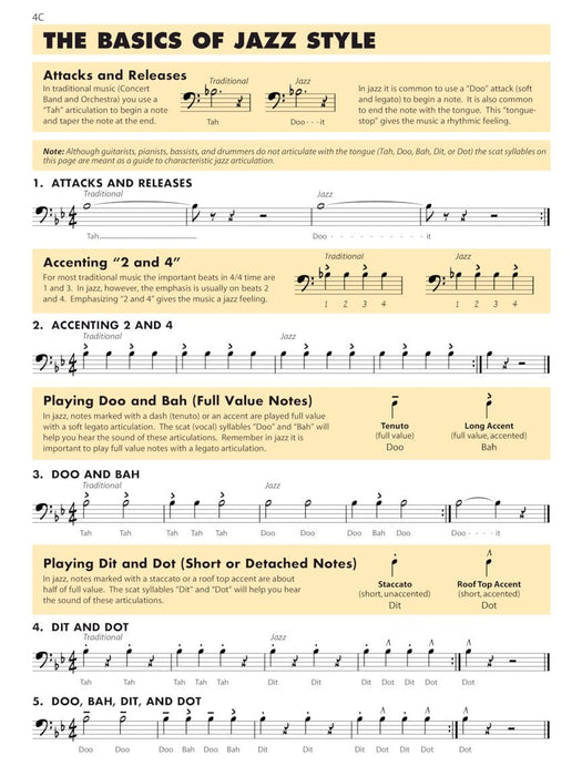 Essential Elements for Jazz Ensemble - Bass | 小雅音樂 Hsiaoya Music