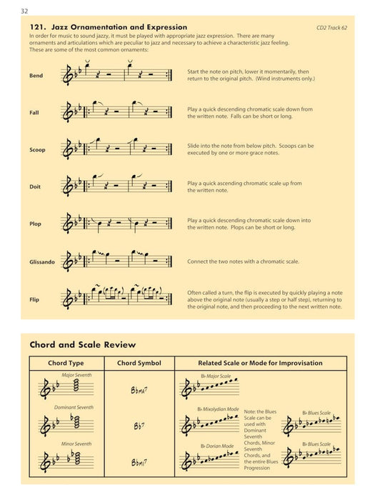 Essential Elements for Jazz Ensemble - Flute | 小雅音樂 Hsiaoya Music