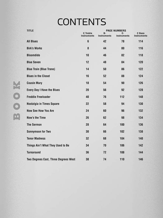 Basic Blues Easy Jazz Play-Along Volume 4 藍調 爵士音樂 | 小雅音樂 Hsiaoya Music