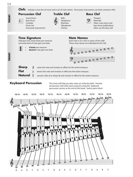 Essential Elements for Band - Percussion/Keyboard Percussion Book 1 with EEi | 小雅音樂 Hsiaoya Music
