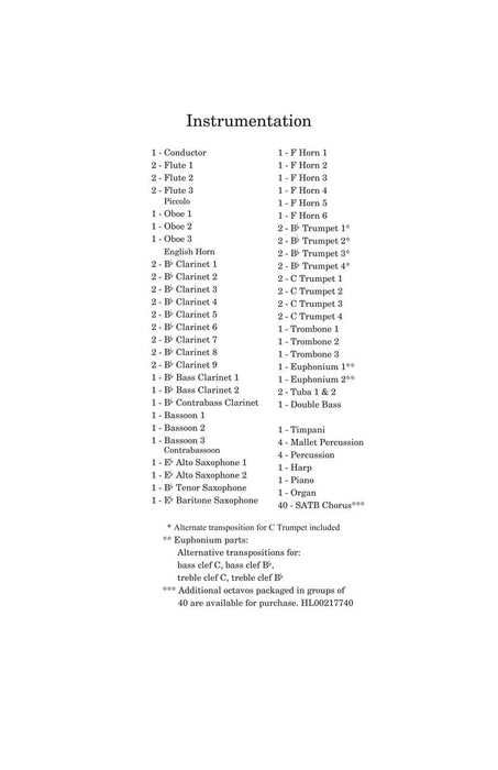 Deep Field Adapted for Wind Ensemble, Choir, and Smartphone App Score & Parts 管樂團 | 小雅音樂 Hsiaoya Music