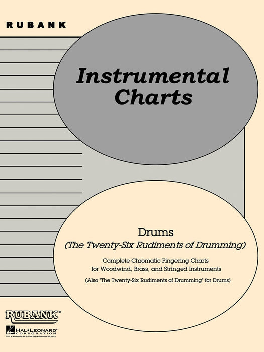 Rubank Rudiments Chart - Drum 鼓 | 小雅音樂 Hsiaoya Music