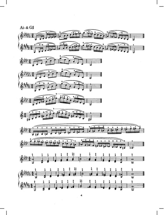 Scales And Arpeggios For Violin 小提琴 | 小雅音樂 Hsiaoya Music