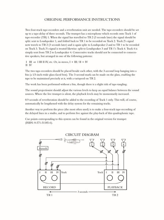 Ricercare una melodia | 小雅音樂 Hsiaoya Music