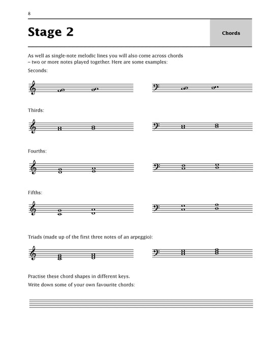 Improve your sight-reading! Piano Grade 3 鋼琴 | 小雅音樂 Hsiaoya Music