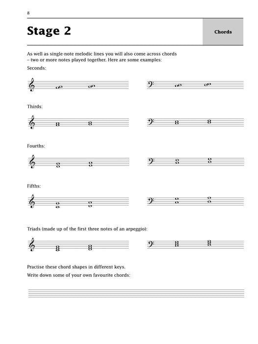 Improve your sight-reading! Piano Grade 3 鋼琴 | 小雅音樂 Hsiaoya Music
