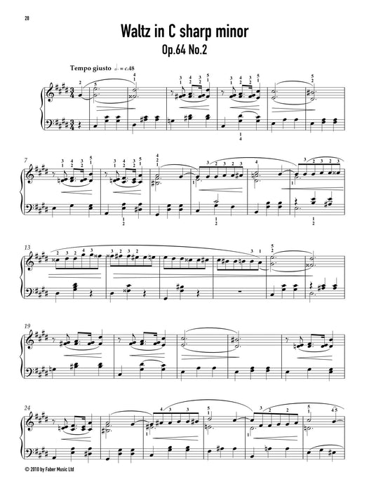 Classic FM: Chopin Piano Favourites 蕭邦 鋼琴 | 小雅音樂 Hsiaoya Music