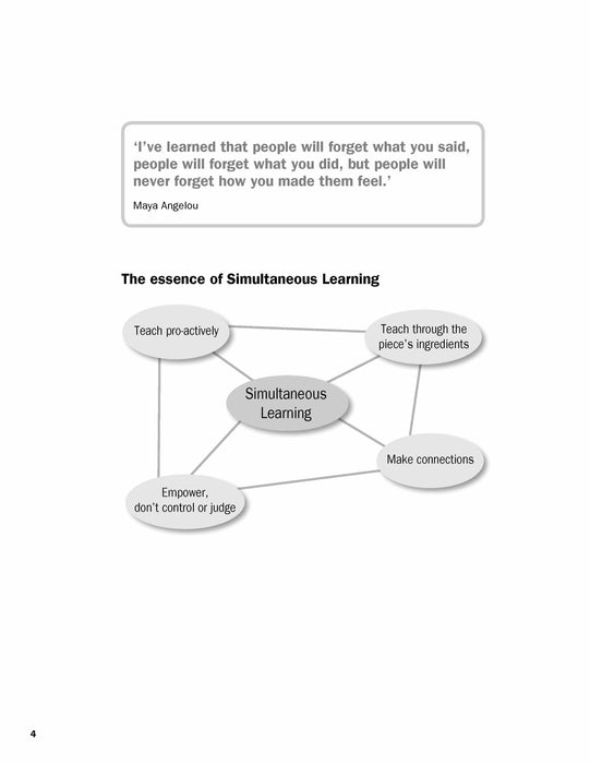 Simultaneous Learning | 小雅音樂 Hsiaoya Music
