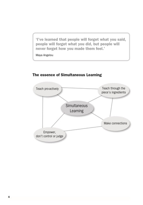 Simultaneous Learning | 小雅音樂 Hsiaoya Music