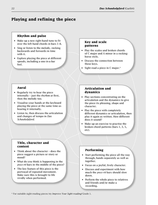 Improve your piano grade 1! 鋼琴 | 小雅音樂 Hsiaoya Music