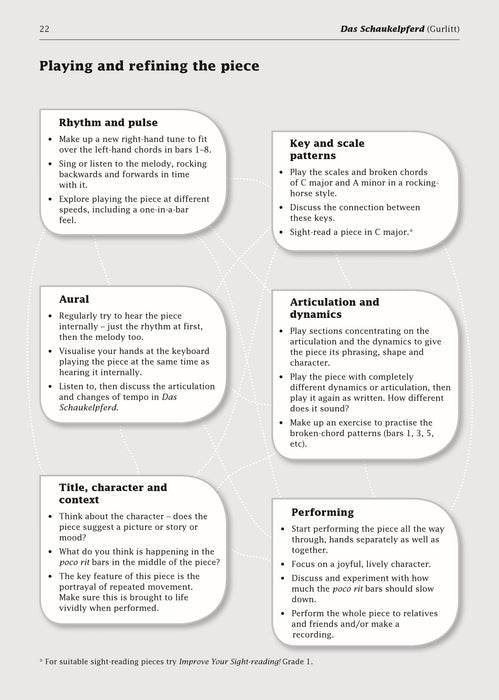 Improve your piano grade 1! 鋼琴 | 小雅音樂 Hsiaoya Music