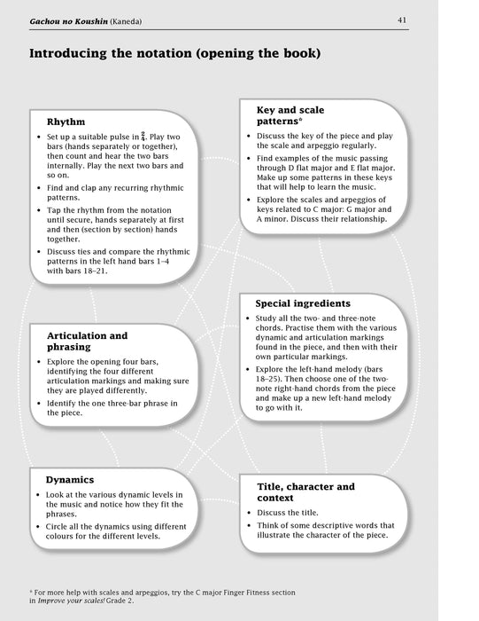 Improve your piano grade 2! 鋼琴 | 小雅音樂 Hsiaoya Music