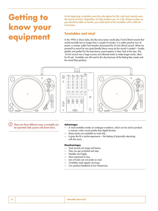 FutureDJs: How to DJ | 小雅音樂 Hsiaoya Music