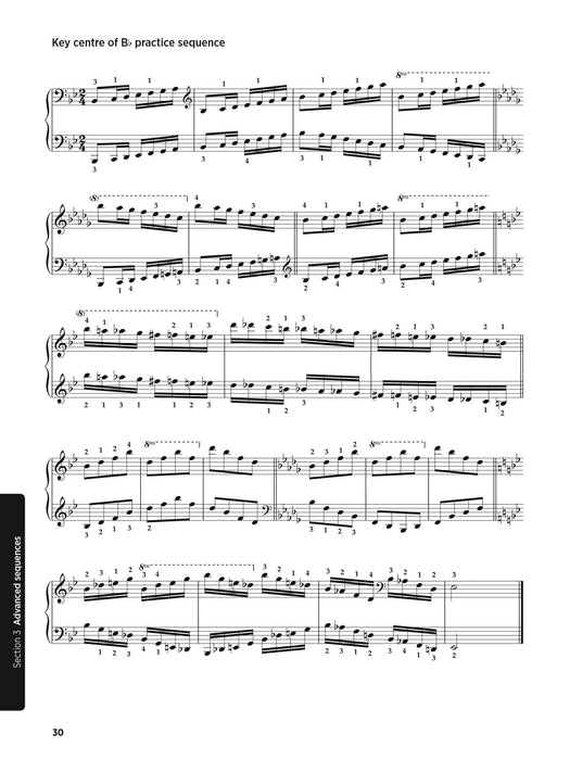 Lang Lang: daily technical exercises 練習曲 | 小雅音樂 Hsiaoya Music