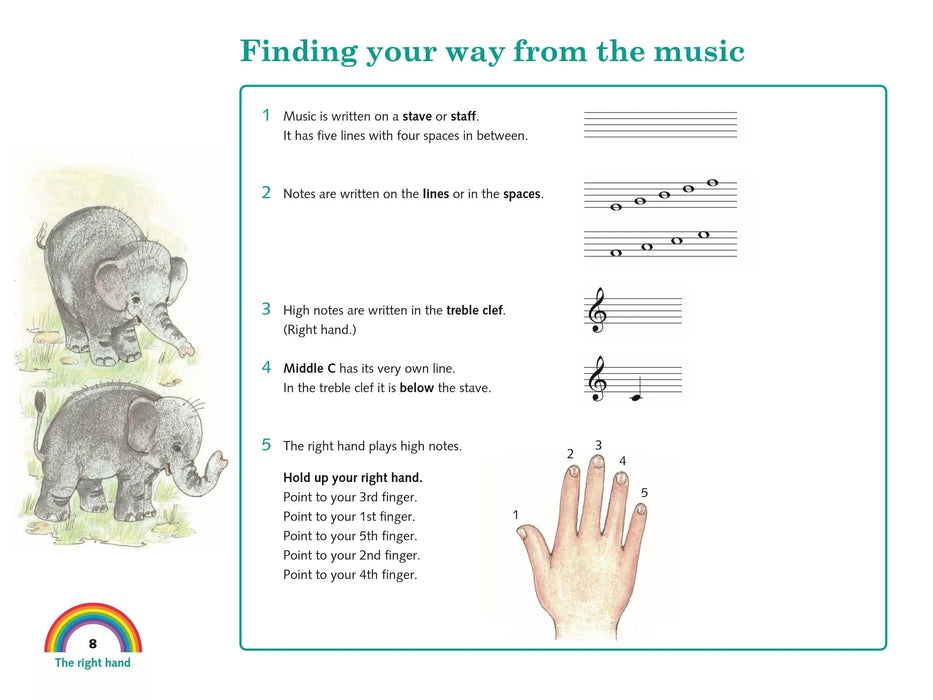 Me and My Piano Complete Edition 鋼琴 | 小雅音樂 Hsiaoya Music