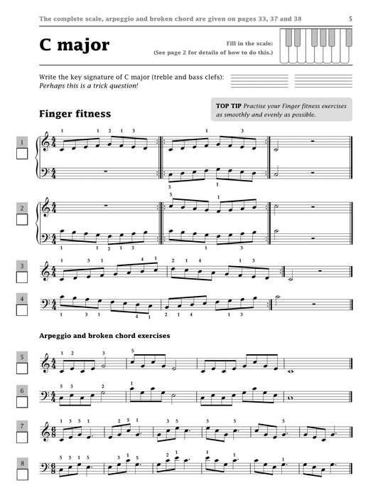 Improve your scales! Piano Grade 1 鋼琴 | 小雅音樂 Hsiaoya Music