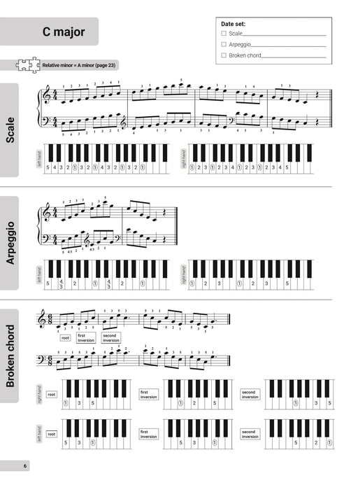 The PianoTrainer Scales Workbook PianoTrainer Series 鋼琴 | 小雅音樂 Hsiaoya Music