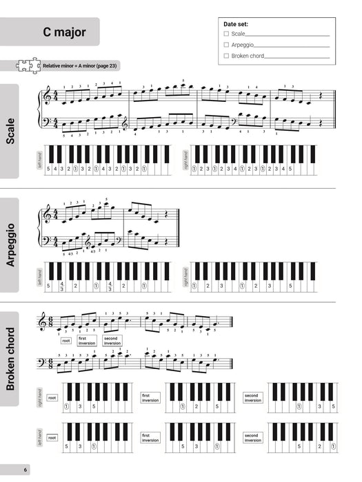 The PianoTrainer Scales Workbook PianoTrainer Series 鋼琴 | 小雅音樂 Hsiaoya Music