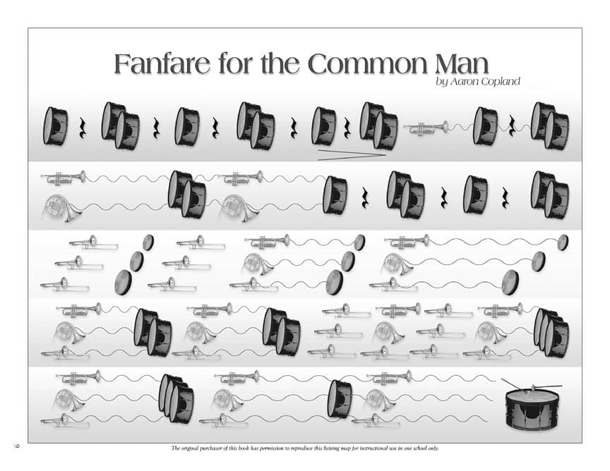 Music Moves Me Active Listening Strategies for the Classroom | 小雅音樂 Hsiaoya Music