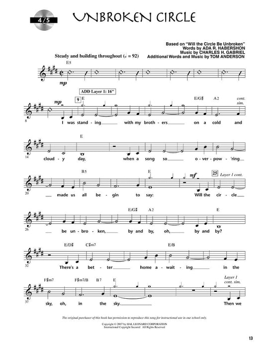 Sound Shapes, Rhythms and More! Activities for the Music Classroom 節奏 | 小雅音樂 Hsiaoya Music