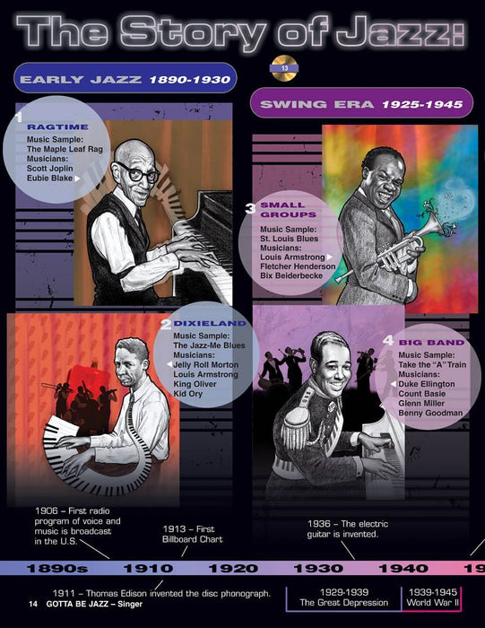 Gotta Be Jazz Celebrate Jazz Classics: America's Music 爵士音樂 爵士音樂 | 小雅音樂 Hsiaoya Music