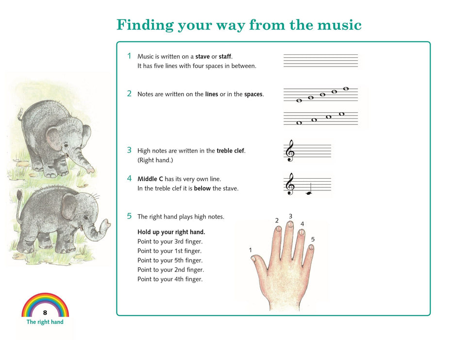 Me and My Piano Complete Edition 鋼琴 | 小雅音樂 Hsiaoya Music