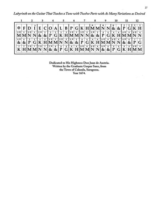 The Complete Works of Gaspar Sanz - Volumes 1 & 2 | 小雅音樂 Hsiaoya Music