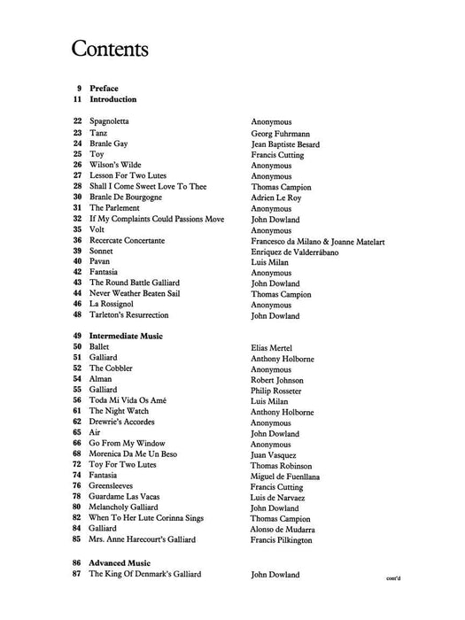 The Renaissance Guitar 吉他 | 小雅音樂 Hsiaoya Music