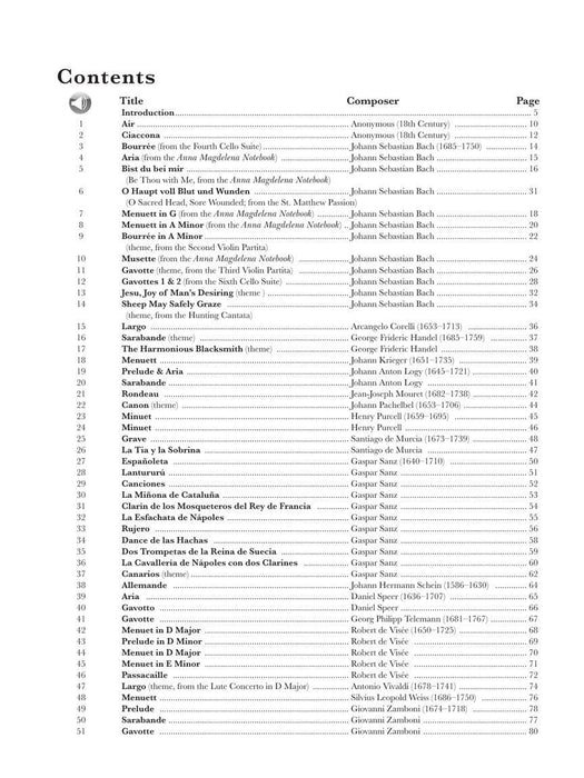 Easy Baroque Pieces for Classical Guitar 巴洛克小品 古典吉他 | 小雅音樂 Hsiaoya Music