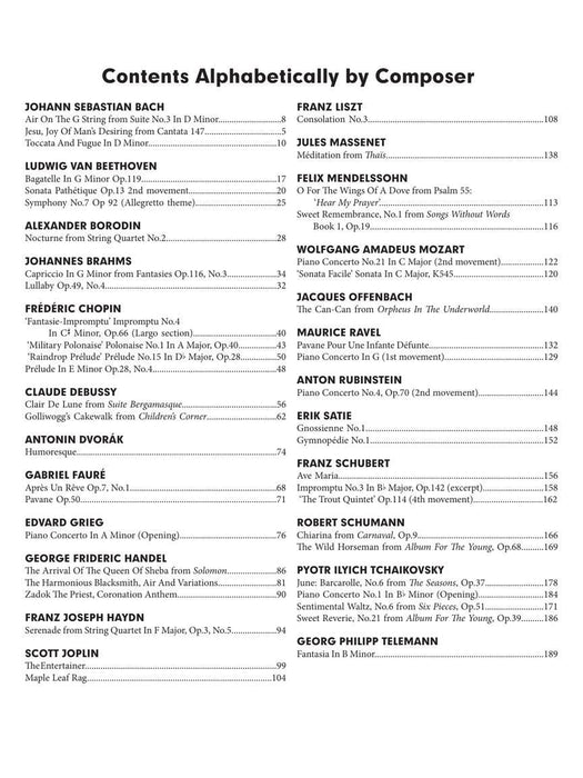 Everybody's Favorite Classical Piano Pieces 古典鋼琴 小品 | 小雅音樂 Hsiaoya Music