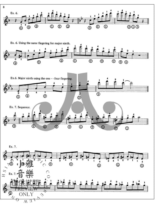 Barry Galbraith Jazz Guitar Study Series # 1: The Fingerboard Workbook Concepts In Logical Fingering 爵士音樂吉他 | 小雅音樂 Hsiaoya Music