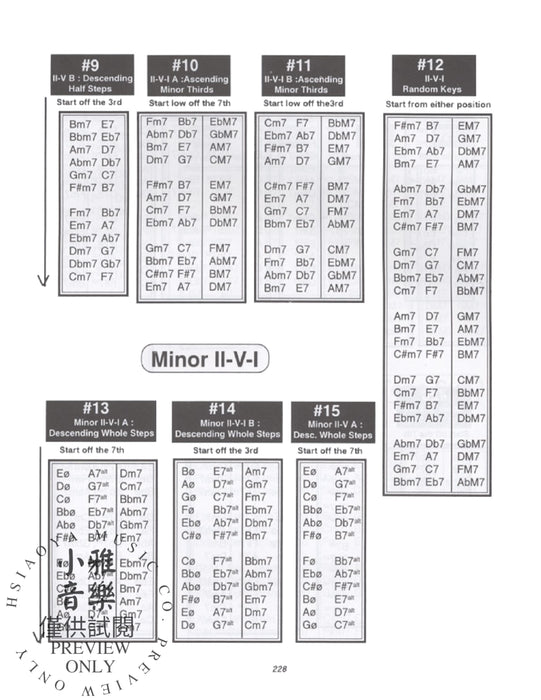 Jazz Keyboard Harmony A Practical Voicing Method for All Musicians 鍵盤和聲學 | 小雅音樂 Hsiaoya Music