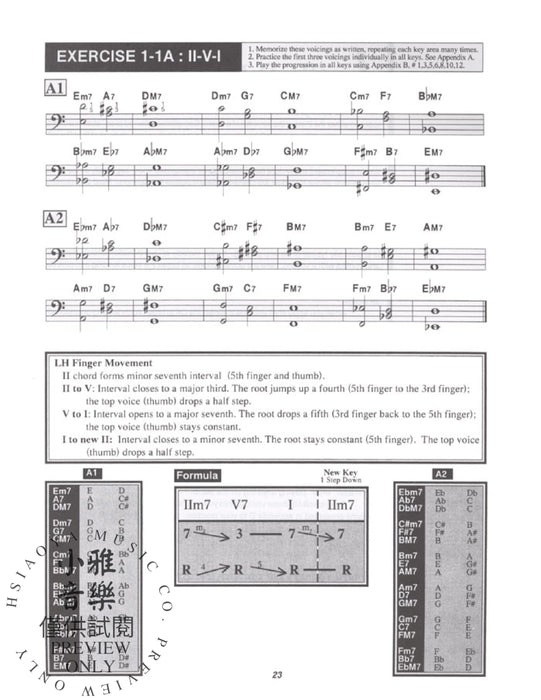 Jazz Keyboard Harmony A Practical Voicing Method for All Musicians 鍵盤和聲學 | 小雅音樂 Hsiaoya Music