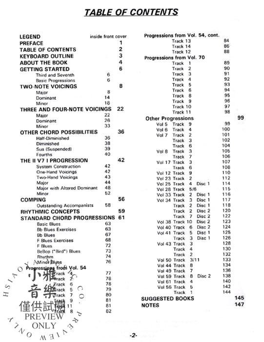 Jazz Piano Voicings for Non-Pianists For Individual or Group Study 爵士音樂鋼琴 | 小雅音樂 Hsiaoya Music